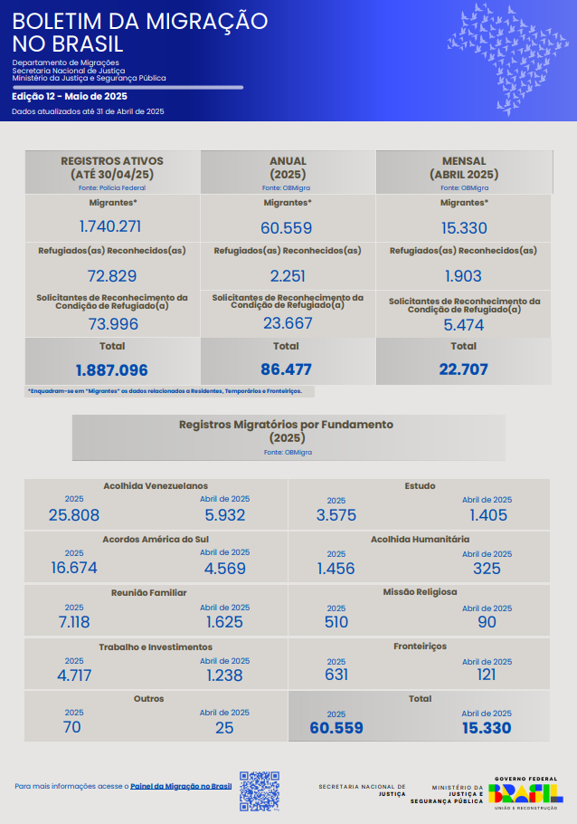 Edição 12 - Maio de 2025.png