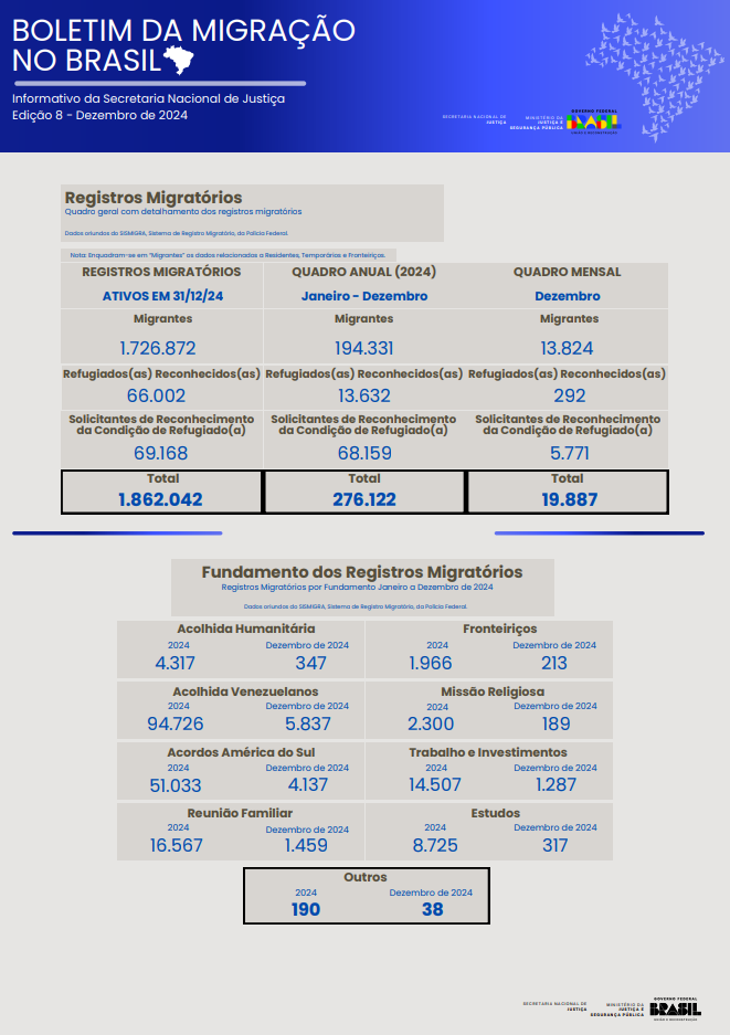 Edição 08 - Dezembro de 2024.png
