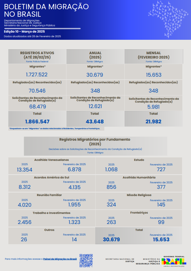 Edição 10 - Março de 2025.png