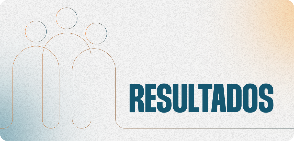 Resultados