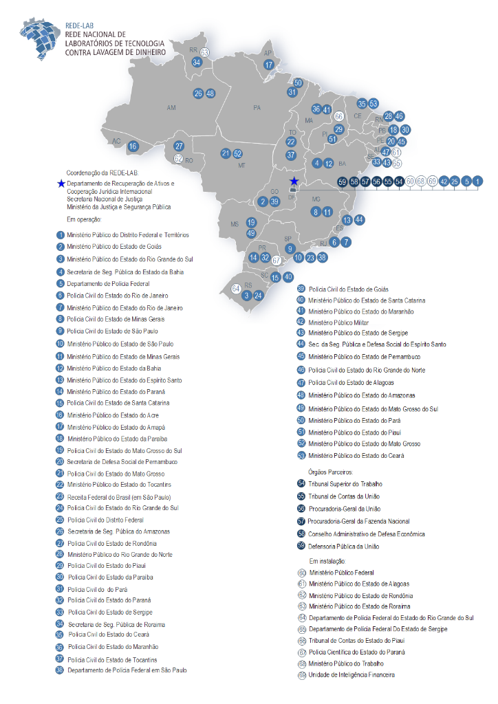 Mapa rede lab ATUALIZADO 2020.png