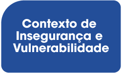 Insegurança e Vulnerabilidade