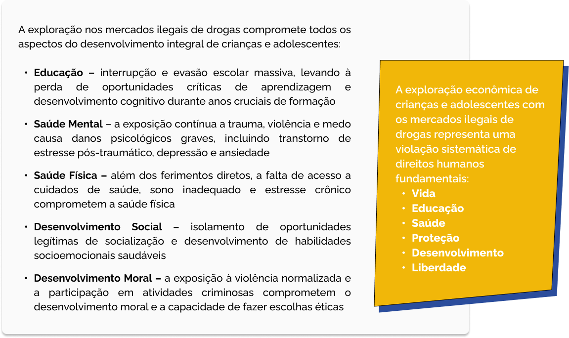 Caixa Texto2