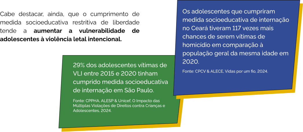 Caixa Texto2