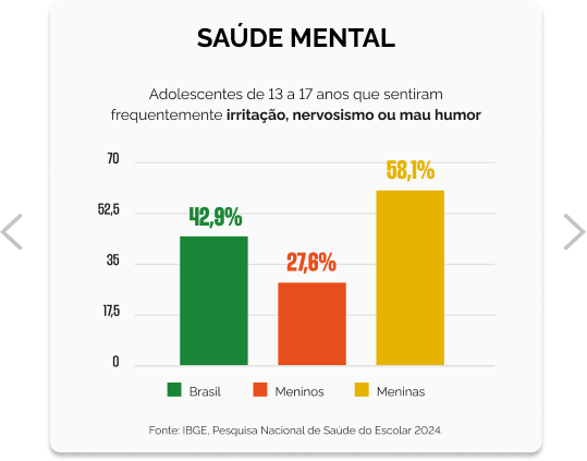 Saude Mental - Grafico 4.png