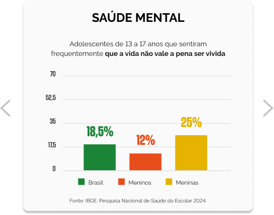 Saude Mental - Grafico 5.png