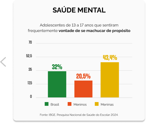 Saude Mental - Grafico 6.png