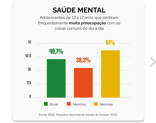 Saude Mental - Grafico.png