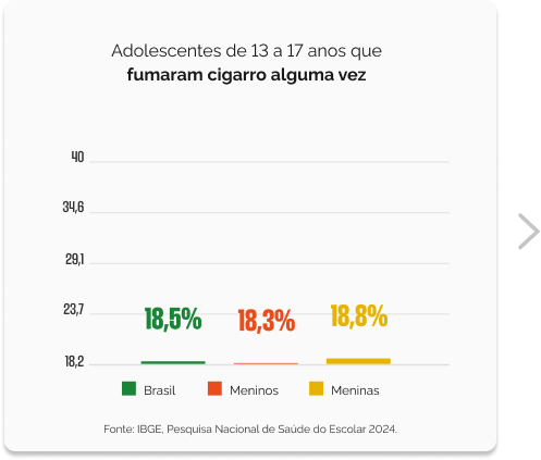 Tabaco - Grafico 1.png