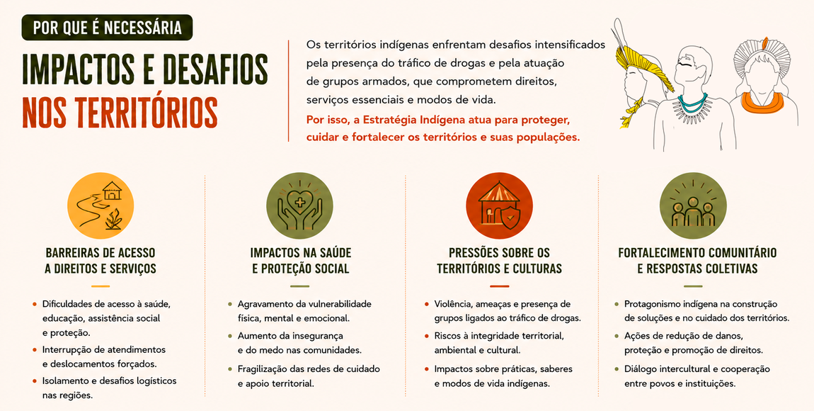 card-indigenas-final2.png