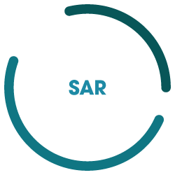 SAR