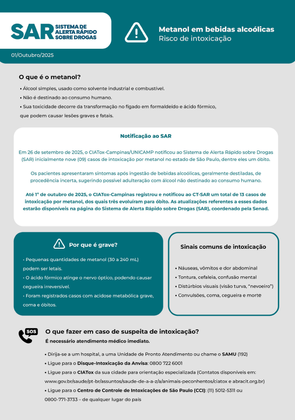 SAR - Metanol / 02/10/25