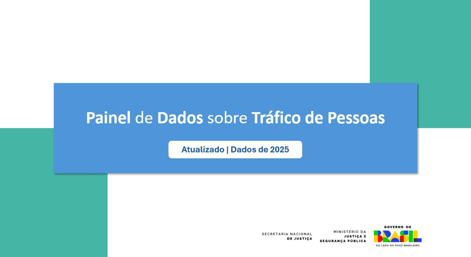 Painel de dados