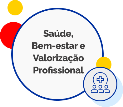 Saúde, Bem-estar e Valorização Profissional
