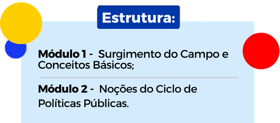 Política Pública Noções