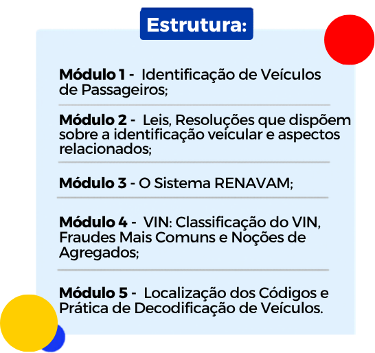 Identificação Veicular
