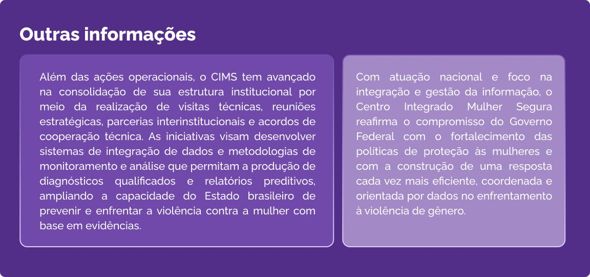 Outras Informações