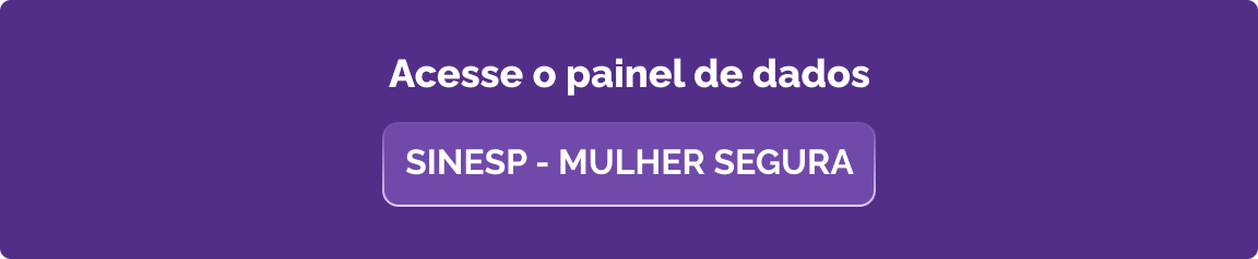 Acesse o Painel de Dados
