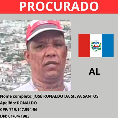 Jose Ronaldo da Silva Santos