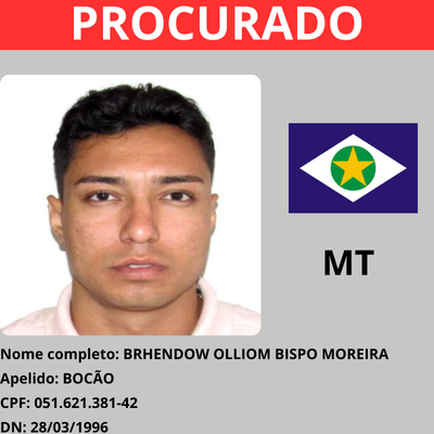 BRHENDOW OLLIOMBISPO MOREIRA