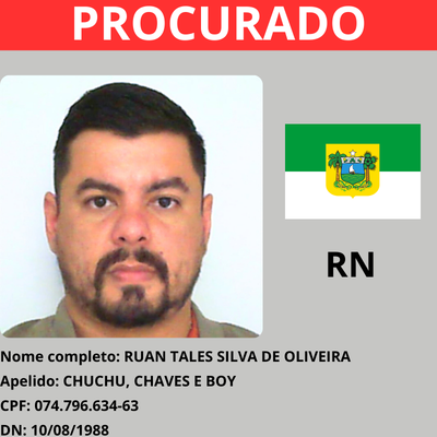 Ruan Tales Silva de Oliveira