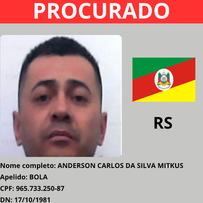 ANDERSON CARLOS DA SILVA MITKUS