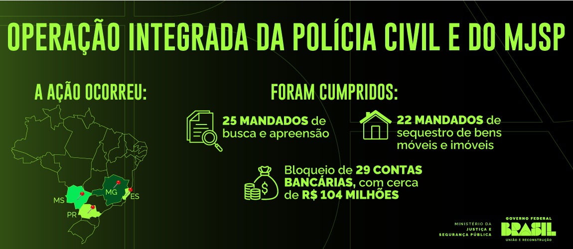 Operação integrada PC e MJSP