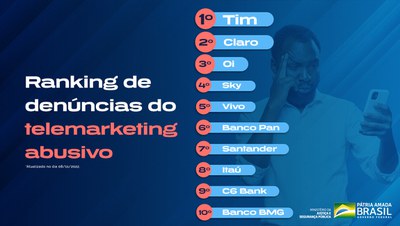 MJ_221108_Ranking_Denuncias (1).jpg
