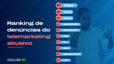 MJ_RankinDenunciasTelemarketing (1).png