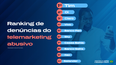MJSP_RankinDenunciasTelemarketing-27-12-22.png