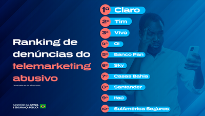 MJSP_RankinDenunciasTelemarketingNOV (1) (1).png