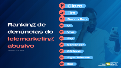 MJSP_RankinDenunciasTelemarketingNOV (3).png