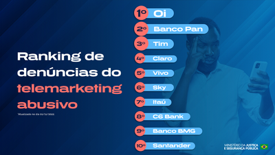 MJSP_RankinDenunciasTelemarketingNOV.png