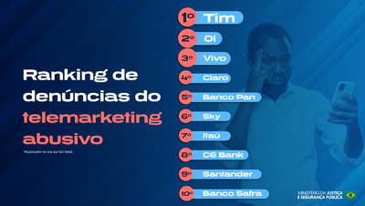 MJSP_RankinDenunciasTelemarketingOUT (2).png