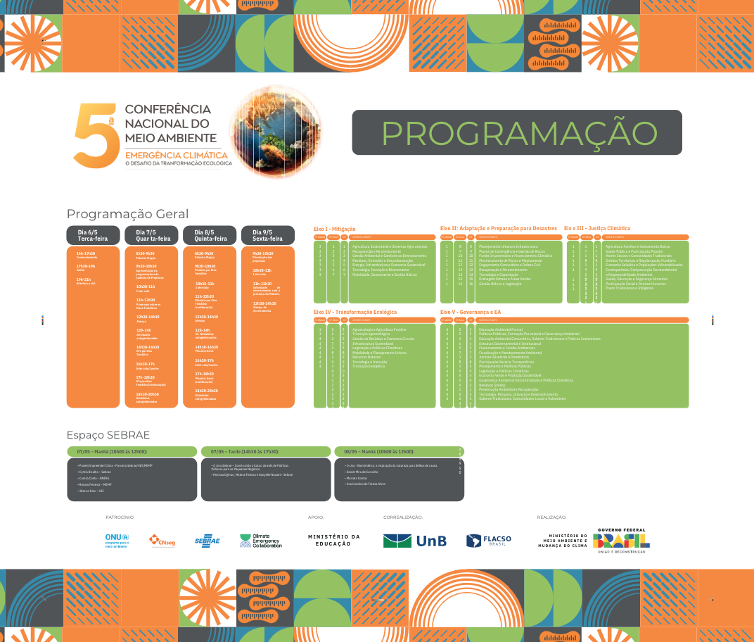 Programação Geral 5CNMA