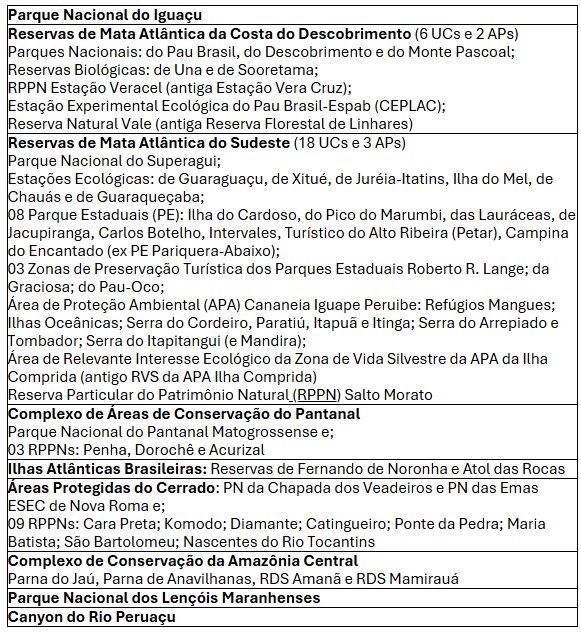 Tabela atualizada.jpg