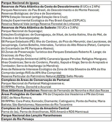 Tabela atualizada.jpg