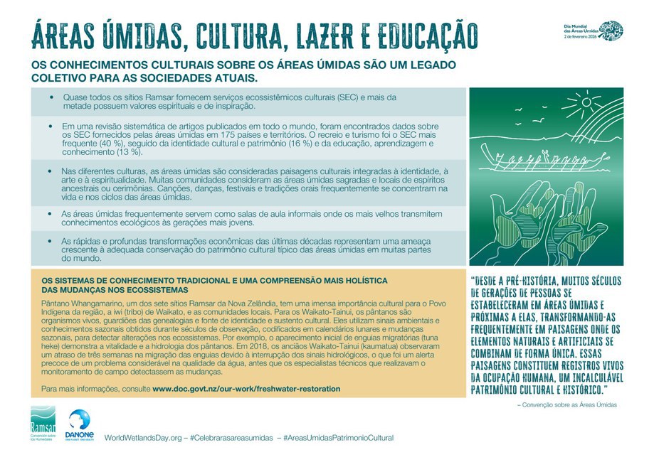 Áreas Úmidas, Cultura, Lazer e Educação