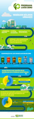 infografico_panorama-residuos-FINAL.jpg