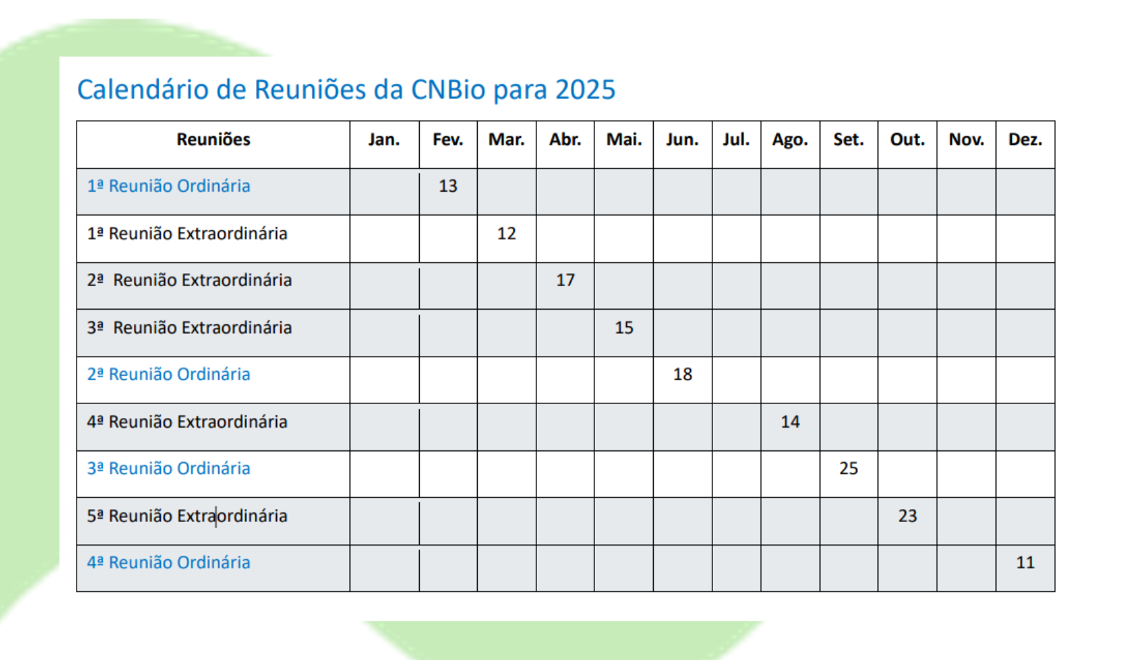 calendario cnbio