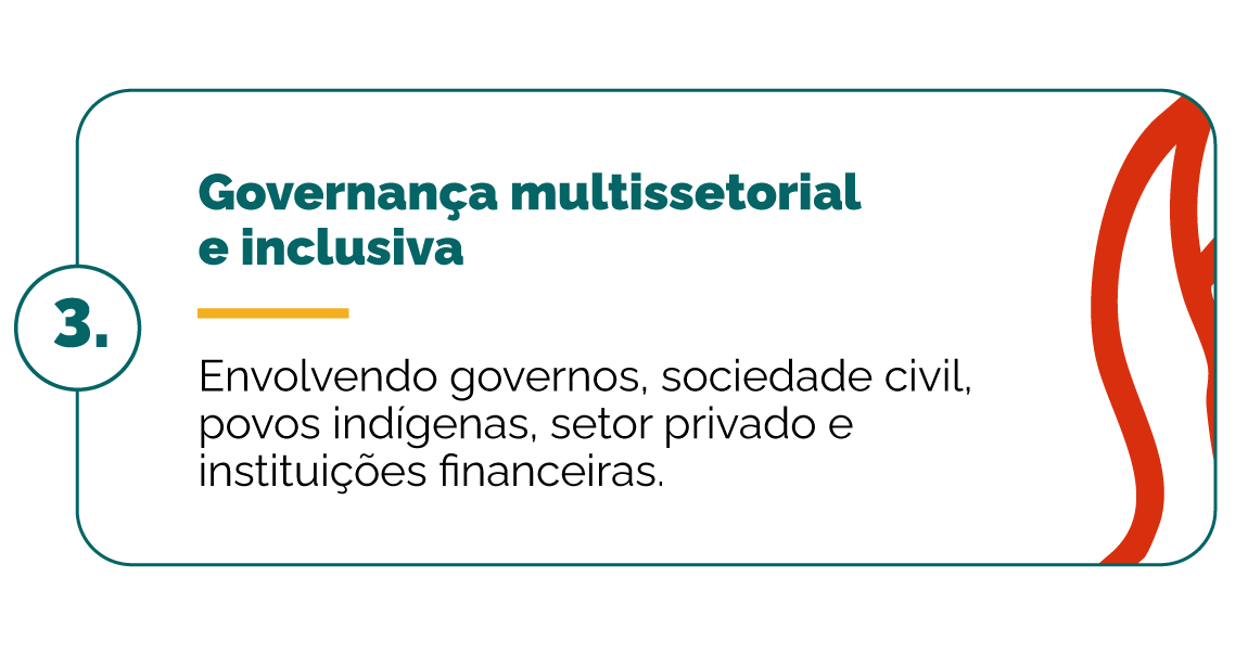 governança multissetorial e inlcusiva