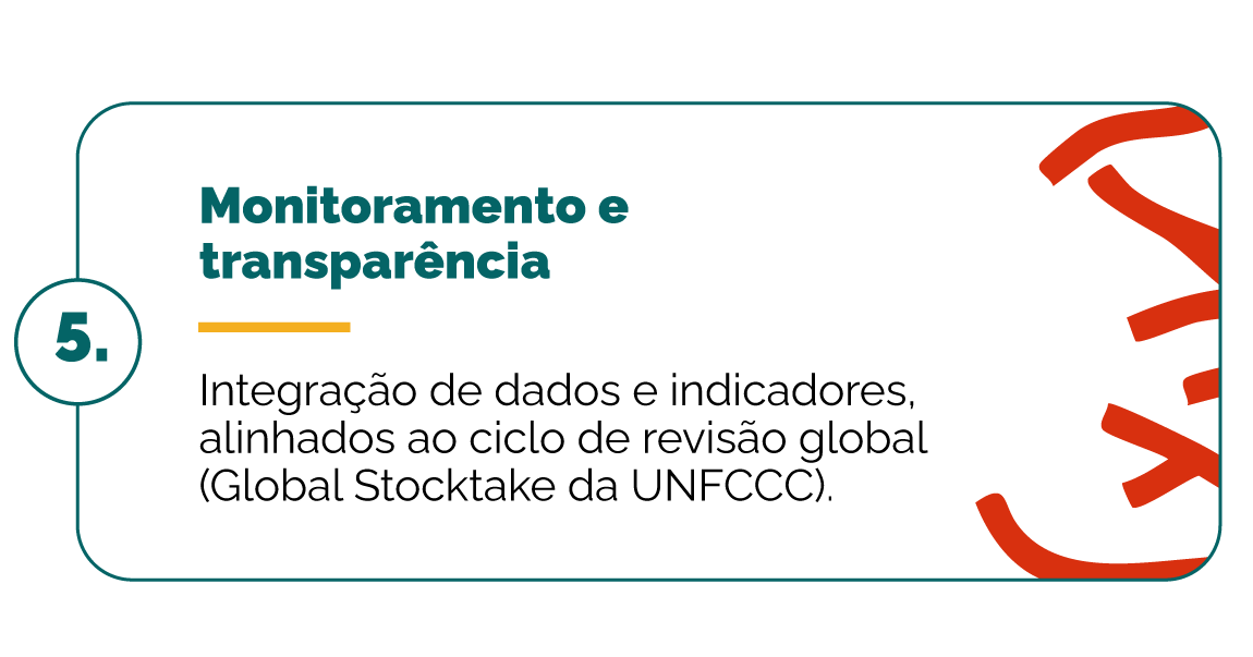 monitoramento e transparência