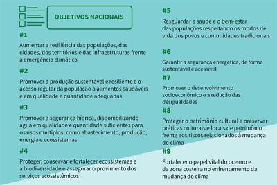 Objetivos Nacionais