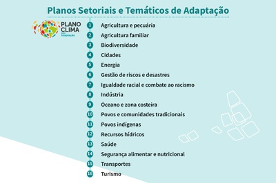 Planos Setoriais e Temáticos de Adaptação