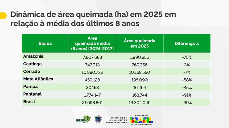 COLETIVA DECLARAÇÃO DE EMERGENCIA CLIMÁTICA 04.03 - v.final 7h50.jpg.jpeg