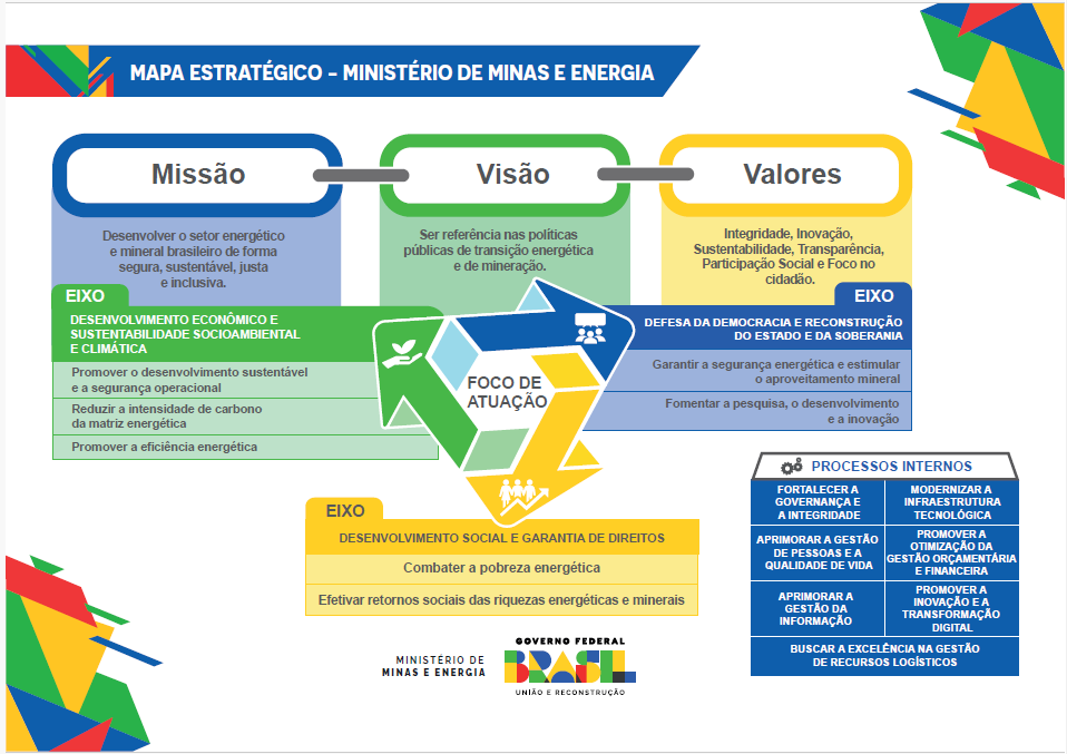 MAPA ESTRATEGICO 26_11 - tamanho A1.PNG