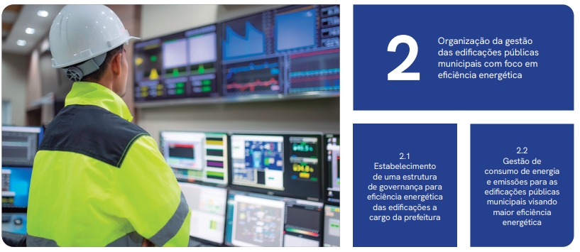 Representação cap 2