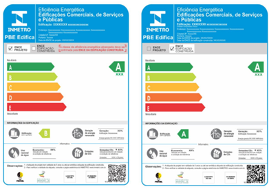 Etiqueta PBE Edifica