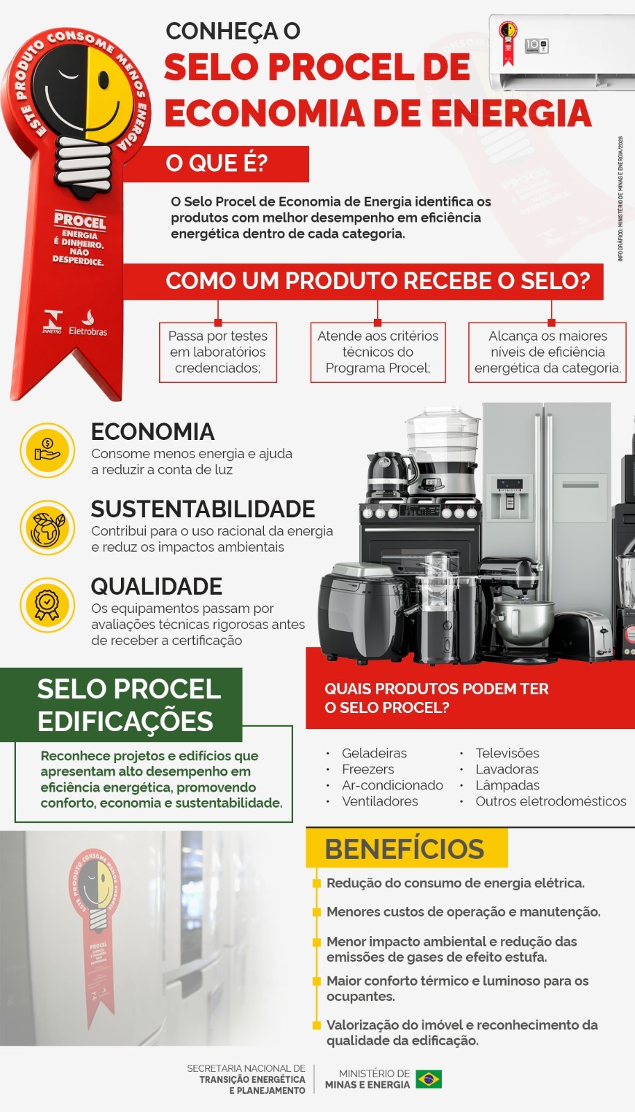 INFO SELO PROCEL