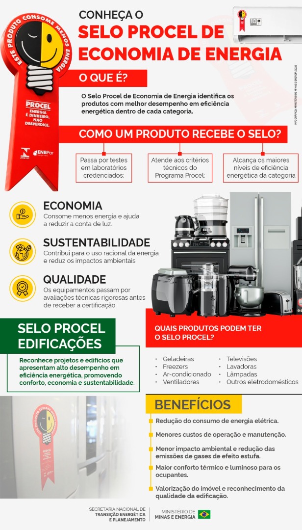 infoprocel.jpeg